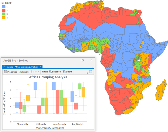 Box plot of a map of Africa