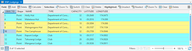 Highlight a subset of rows in a selection set in a table view