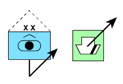 Dictionary symbols showing direction of movement