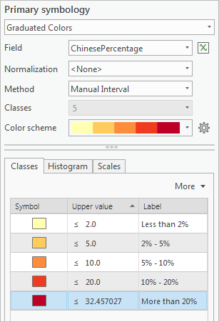 Symbology pane settings