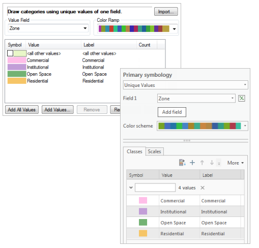 Symbology settings in ArcMap and ArcGIS Pro