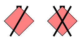 Primary operational conditions