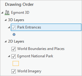 Contents pane with the Park Entrances layer