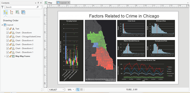 Charts in a layout in ArcGIS Pro