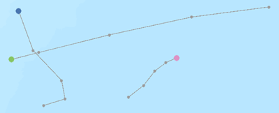 Track-aware point stream layers