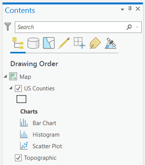 Layer charts