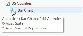 Chart variables