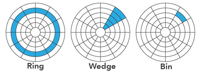 Data clock diagram