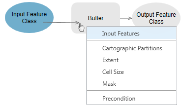 Connecting data to tool parameters