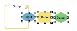 Drag elements into a group