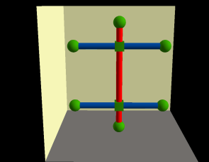 Red line feature intersecting two parallel blue line features in three-dimensional space