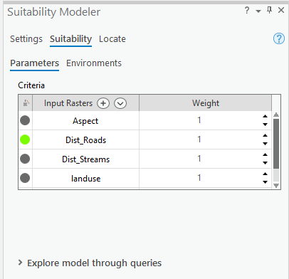 Suitability tab of the Suitability Modeler pane