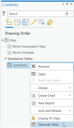 Geocode table