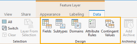 Fields, Subtypes, and Domains buttons on the Data tab