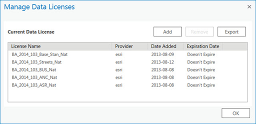 Manage Data License dialog box