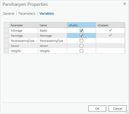 Pansharpen variables