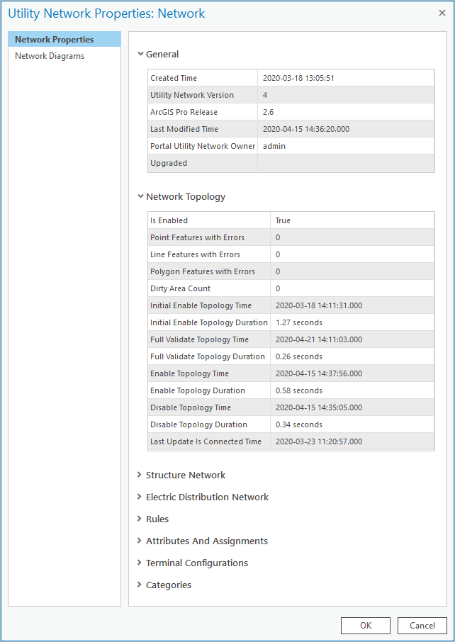 Network Properties tab