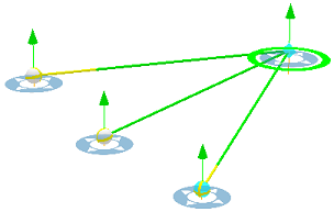 One line of sight observer with three target locations selected for editing