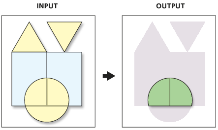 Intersect polygons