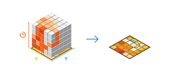 Visualizing a space-time cube in 2D