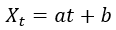 Linear equation