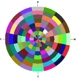 Sky map example