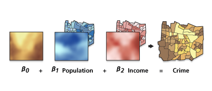 Geographically Weighted Regression