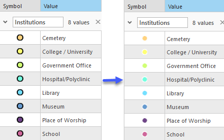 Comparison of colored point symbols with black outlines to colored point symbols with white outlines