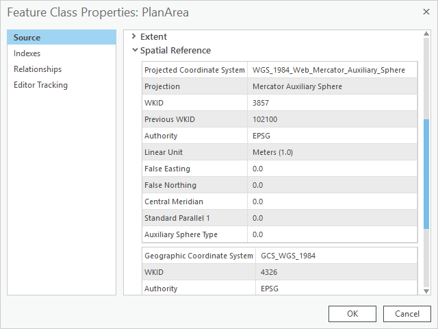 Feature Class Properties dialog box