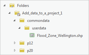 The folder structure of the project in the Catalog pane