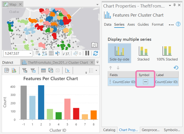 The Symbol color patch in the Chart Properties pane