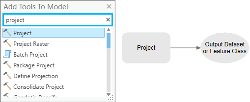 Adding the Project tool