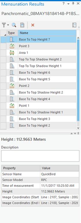 The Mensuration Results pane listing the image objects measured