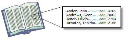 Nominal values example