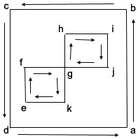 Vertex direction for polygon with two holes that share a common point