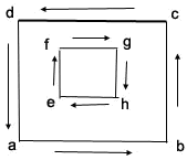 Vertex direction for a polygon with a hole