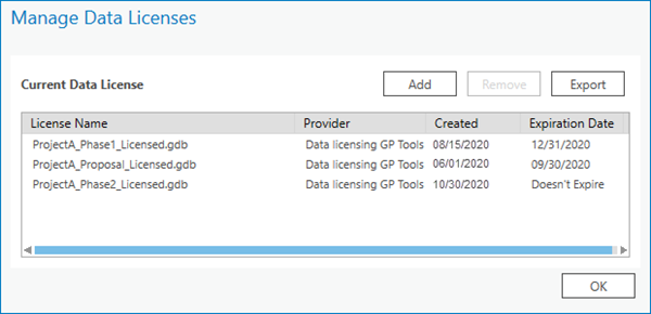 Manage Data Licenses dialog box