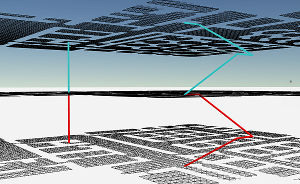 Elevator (left) and stair (right) floor transitions connecting levels 1, 2, and 3