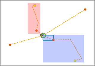 Sample diagram in Version B after reconcile