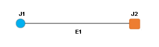 Sample diagram A1 content before reducing the orange junction that connects one other junction