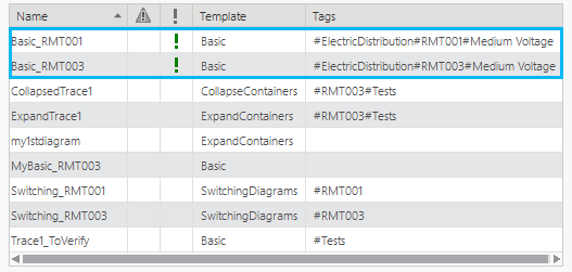 Subnetwork system diagrams in the Find Diagrams pane