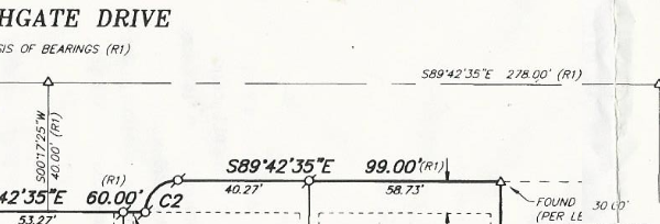 Basis of bearing