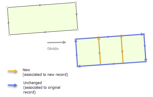 Divide a parcel