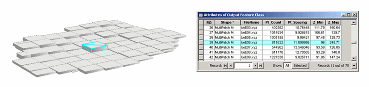 Point file information output