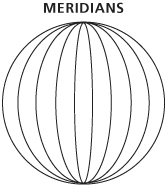 Project Raster - Meridians