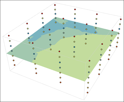 Interpolated 3D points