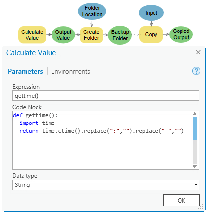 Python time module example.