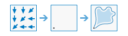 Watershed tool illustration