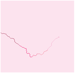 Flow accumulation