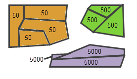 No more clusters will be created